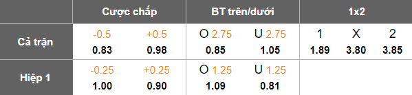 Nhận định, soi kèo Jubilo Iwata vs Consadole Sapporo, 17h30 ngày 12/7: Thua tiếp? - Ảnh 5