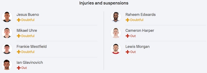 Nhận định, soi kèo Philadelphia vs New York RB, 6h30 ngày 13/7: Tìm lại vị thế - Ảnh 6