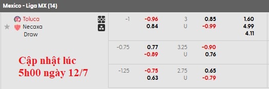 Nhận định, soi kèo Toluca vs Necaxa, 8h00 ngày 13/7: Chủ nhà vẫn hơn - Ảnh 5