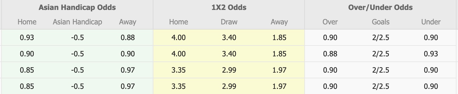 Nhận định, soi kèo Ansan Greeners FC vs Seoul E-Land FC, 17h00 ngày 13/7: Ngang tài ngang sức - Ảnh 1