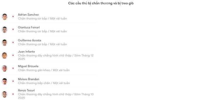 Nhận định, soi kèo Atletico Tucuman vs San Martin, 2h30 ngày 14/7: Khó có bất ngờ - Ảnh 6