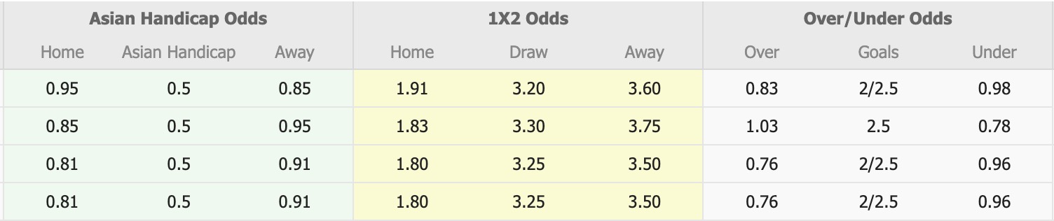 Nhận định, soi kèo Dalian Kuncheng vs Nanjing City, 18h00 ngày 13/7: Thua tiếp lượt về - Ảnh 1