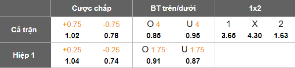 Nhận định, soi kèo AC Carina vs Virginia United, 17h00 ngày 14/7: Khách hoan ca - Ảnh 5