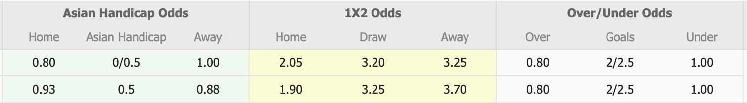 Nhận định, soi kèo Kidderpore SC vs Peerless, 16h30 ngày 14/7: Điểm tựa sân nhà - Ảnh 6