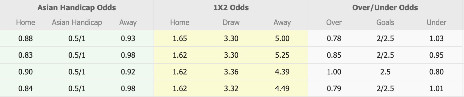 Nhận định, soi kèo Trung Quốc vs Hồng Kông, 14h00 ngày 15/7: Không hề ngon ăn - Ảnh 1