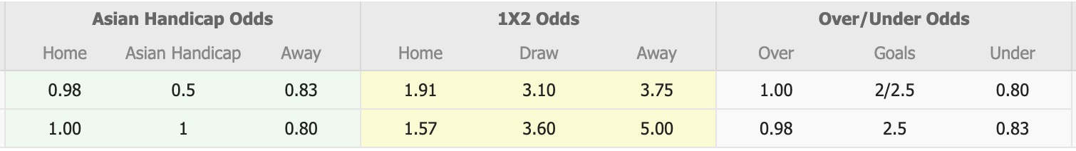 Nhận định, soi kèo U21 HAGL vs U21 Quảng Nam, 15h00 ngày 14/7: Đối thủ khó chịu - Ảnh 7