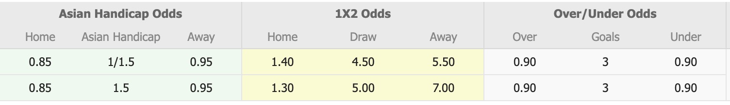 Nhận định, soi kèo U21 Viettel vs U21 PVF-CAND, 15h00 ngày 14/7: Không hề ngon ăn - Ảnh 6