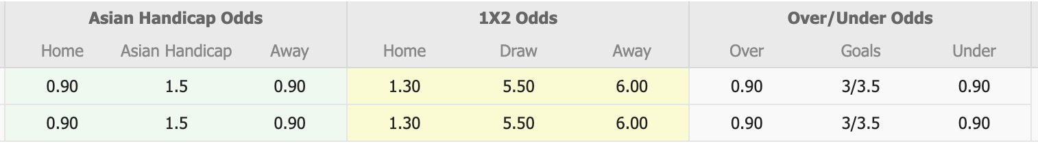 Nhận định, soi kèo Kawasaki Frontale vs SC Sagamihara, 17h00 ngày 16/7: Tin vào Kawasaki Frontale - Ảnh 1