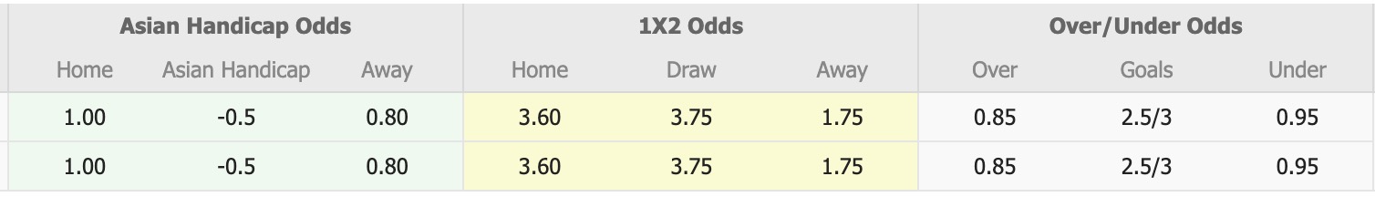 Nhận định, soi kèo Patha Chakra vs East Bengal, 16h30 ngày 15/7: Khó khăn cho East Bengal - Ảnh 1