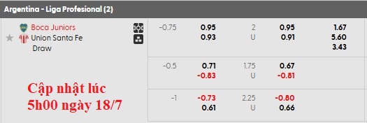 Nhận định, soi kèo Boca Juniors vs Union de Santa Fe, 5h30 ngày 19/7: Khó cho chủ nhà - Ảnh 5