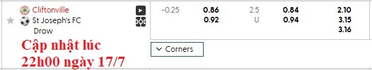 Nhận định, soi kèo Cliftonville vs St Joseph's, 1h45 ngày 18/7: Cởi mở - Ảnh 5