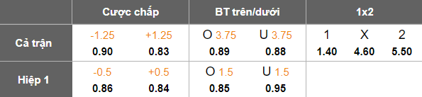 Nhận định, soi kèo Caboolture vs Holland Park Hawks, 17h15 ngày 18/7: Thắng tiếp? - Ảnh 5