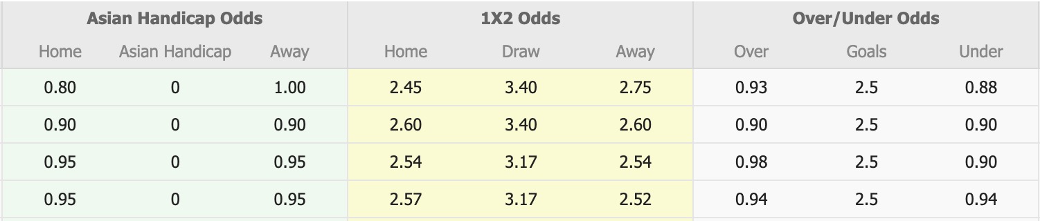 Nhận định, soi kèo FC Tokyo vs Urawa Red Diamonds, 17h00 ngày 19/7: Nỗi buồn kéo dài - Ảnh 1