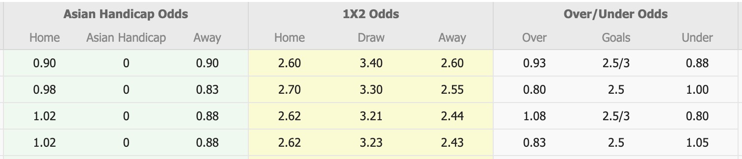 Nhận định, soi kèo Gamba Osaka vs Kawasaki Frontale, 17h00 ngày 20/7: Đắng cay xa nhà - Ảnh 1