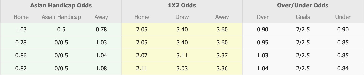 Nhận định, soi kèo Shimizu S-Pulse vs Yokohama FC, 16h30 ngày 20/7: Trả nợ lượt đi - Ảnh 4