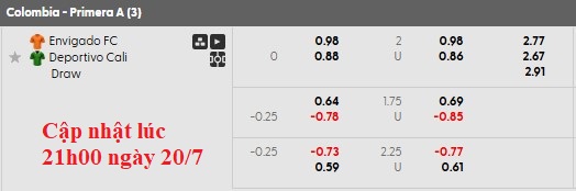 Nhận định, soi kèo Envigado vs Deportivo Cali, 3h00 ngày 21/7: Điểm số đầu tiên - Ảnh 6
