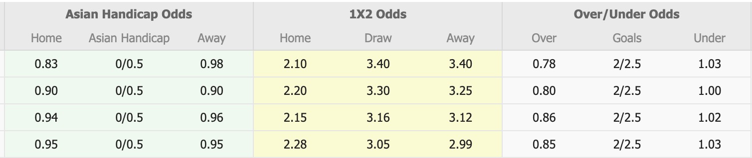 Nhận định, soi kèo FC Seoul vs Ulsan HD FC, 17h00 ngày 20/7: Chưa thấy niềm vui - Ảnh 1
