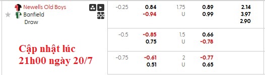 Nhận định, soi kèo Newell's Old Boys vs Banfield, 2h45 ngày 21/7: Thừa thắng xông lên - Ảnh 6