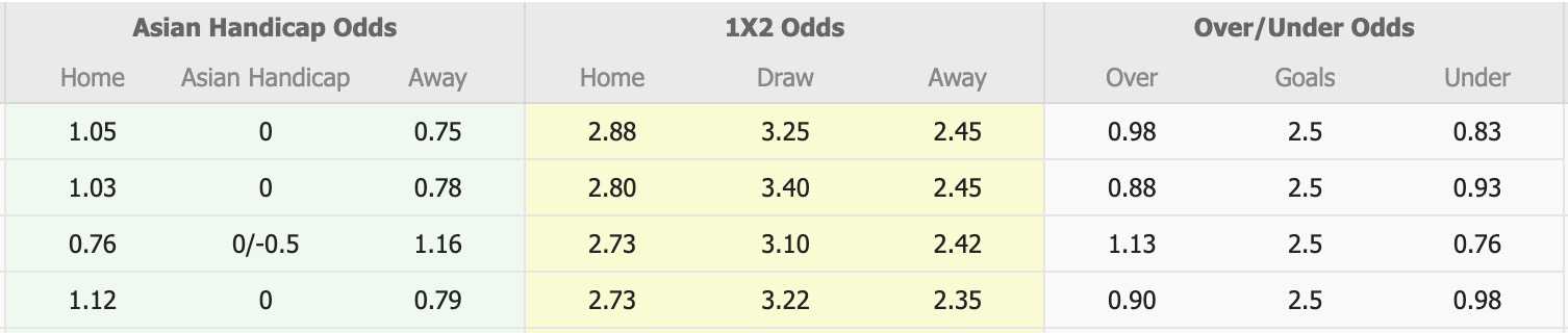 Nhận định, soi kèo Yokohama Marinos vs Nagoya Grampus, 17h00 ngày 20/7: Đứng im bét bảng - Ảnh 1