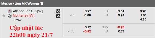 Nhận định, soi kèo nữ San Luis vs nữ Monterrey, 8h00 ngày 22/7: Giải tỏa cơn khát - Ảnh 6