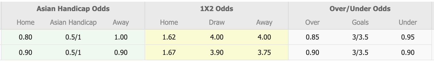 Nhận định, soi kèo Adelaide Raiders SC vs Cooks Hill United, 16h30 ngày 23/7: Buồn cho Adelaide Raiders SC - Ảnh 2