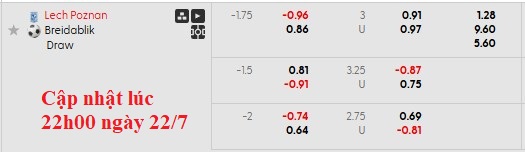 Nhận định, soi kèo Lech Poznan vs Breidablik, 1h30 ngày 23/7: Không dễ cho chủ nhà - Ảnh 4