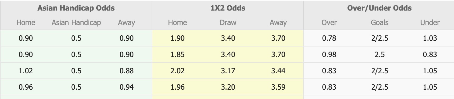 Nhận định, soi kèo Pohang Steelers vs Suwon, 17h30 ngày 22/7: Nối dài niềm đau - Ảnh 1