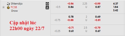 Nhận định, soi kèo Shkendija vs Steaua Bucuresti, 1h00 ngày 23/7: Bất ngờ - Ảnh 4