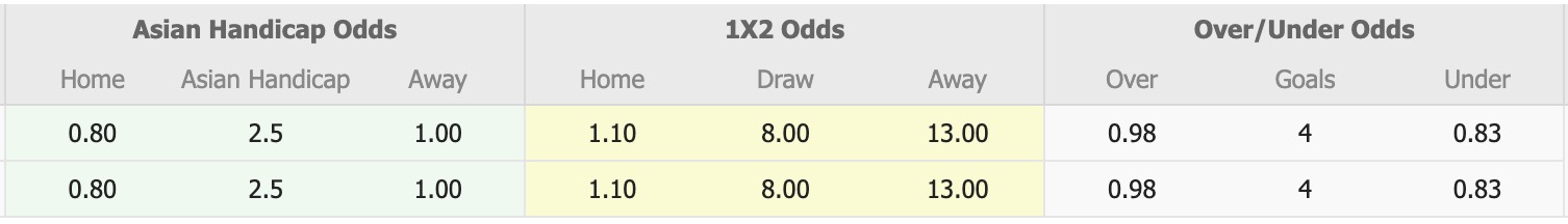 Nhận định, soi kèo AC Monza vs Giana Erminio, 20h00 ngày 24/7: Chủ nhà giải sầu - Ảnh 1