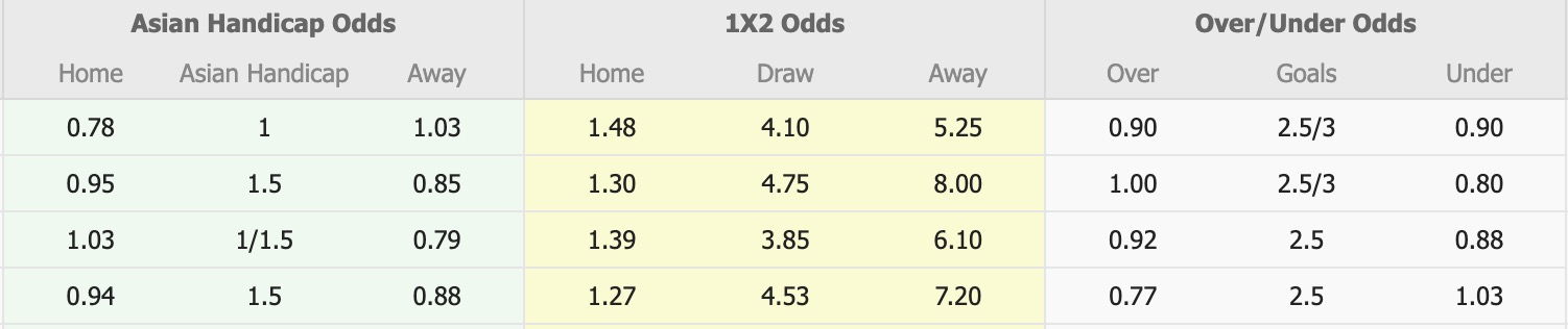 Nhận định, soi kèo FC Astana vs Zimbru Chisinau, 21h00 ngày 24/7: Lần đầu chạm mặt - Ảnh 1