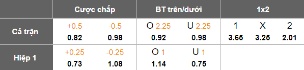 Nhận định, soi kèo Jeju SK vs FC Seoul, 17h30 ngày 23/7: Nối dài ngày vui - Ảnh 5