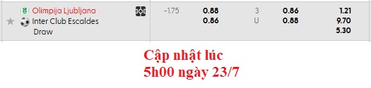 Nhận định, soi kèo Olimpija Ljubljana vs Inter D'Escaldes, 1h00 ngày 24/7: Sức mạnh tinh thần - Ảnh 3