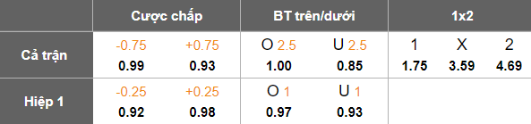 Nhận định, soi kèo Urawa Reds vs Shonan Bellmare, 17h30 ngày 23/7: Cửa dưới thất thế - Ảnh 5