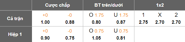 Nhận định, soi kèo Botafogo SP vs Criciuma, 05h00 ngày 25/7: Chia điểm? - Ảnh 5