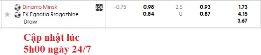 Nhận định, soi kèo Dinamo Minsk vs Egnatia Rrogozhine, 1h45 ngày 25/7: Chủ nhà thắng thế - Ảnh 3