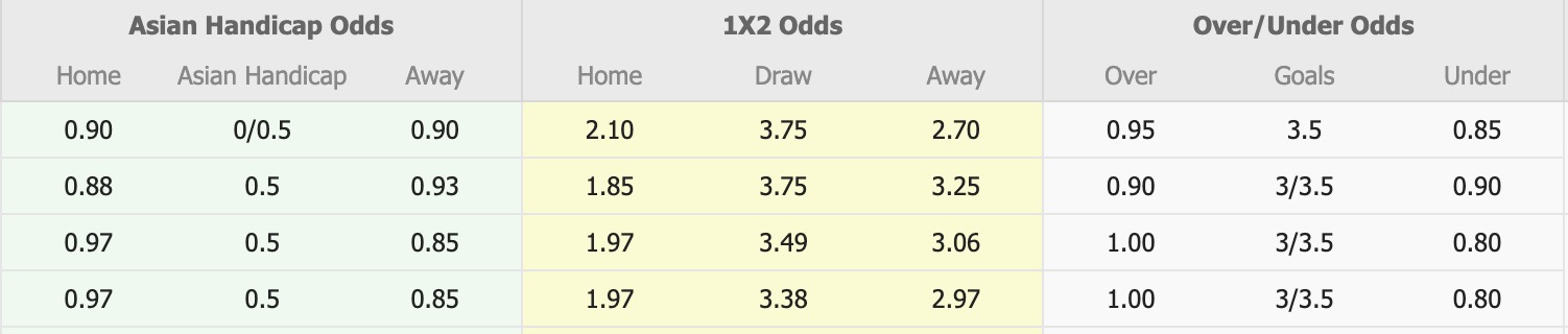 Nhận định, soi kèo Green Gully vs St Albans Saints, 16h30 ngày 25/7: Tiếp tục thăng hoa - Ảnh 1