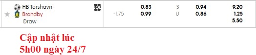 Nhận định, soi kèo HB Torshavn vs Brondby, 1h45 ngày 25/7: Không phải tay mơ - Ảnh 3