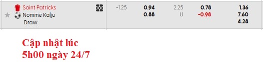 Nhận định, soi kèo St Patrick's vs Nomme Kalju, 1h45 ngày 25/7: Không dễ cho kèo trên - Ảnh 3