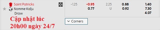 Nhận định, soi kèo St Patrick's vs Nomme Kalju, 1h45 ngày 25/7: Không dễ cho kèo trên - Ảnh 4