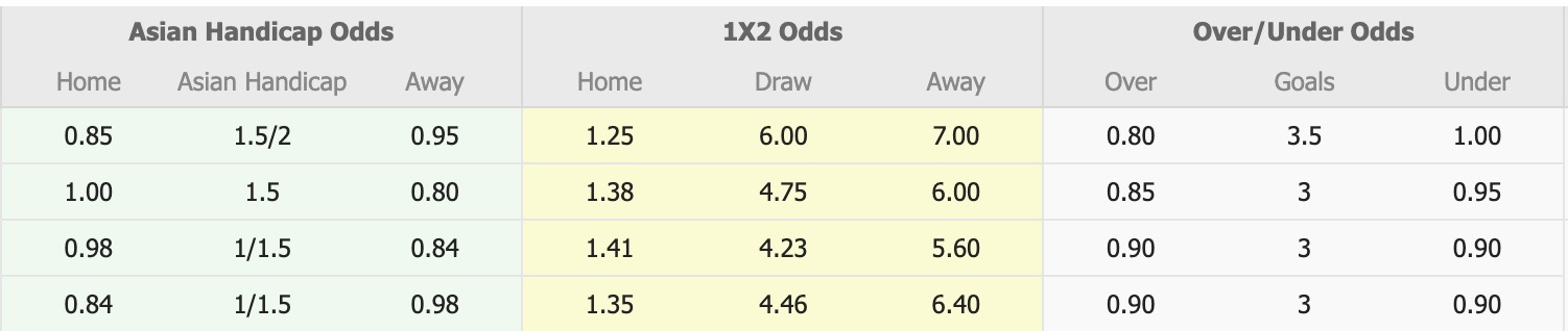 Nhận định, soi kèo Dandenong Thunder vs Melbourne Knights, 16h00 ngày 26/7: Không có bất ngờ - Ảnh 1