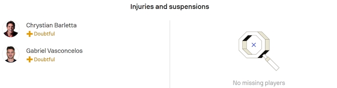 Nhận định, soi kèo Sport Recife vs Santos, 4h30 ngày 27/7: Cơ hội cho khách - Ảnh 6