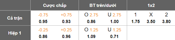 Nhận định, soi kèo Chengdu Rongcheng vs Beijing Guoan, 18h35 ngày 26/7: Tìm lại nụ cười - Ảnh 5