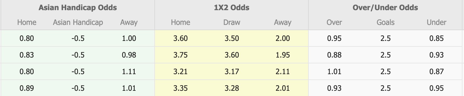 Nhận định, soi kèo Daegu FC vs Pohang Steelers, 17h00 ngày 27/7: Đứng im bét bảng - Ảnh 1