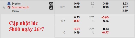 Nhận định, soi kèo Everton vs Bournemouth, 3h00 ngày 27/7: Hòa là đẹp - Ảnh 4