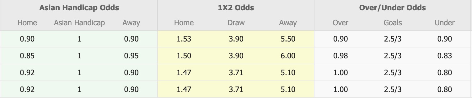 Nhận định, soi kèo KS Wieczysta Krakow vs Pogon Siedlce, 17h00 ngày 27/7: Sáng cửa dưới - Ảnh 1