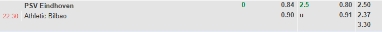Nhận định, soi kèo PSV Eindhoven vs Athletic Bilbao, 22h30 ngày 26/7: Bổn cũ soạn lại - Ảnh 1