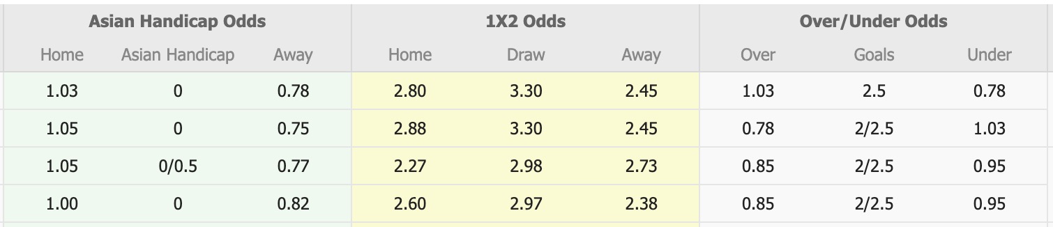 Nhận định, soi kèo Seongnam FC vs Jeonnam Dragons, 17h00 ngày 27/7: Nỗi đau kéo dài - Ảnh 1