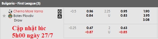 Nhận định, soi kèo Cherno More Varna vs Botev Plovdiv, 23h45 ngày 27/7: Tâm trí ở nơi khác - Ảnh 5