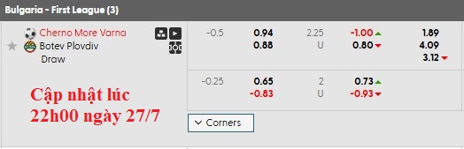 Nhận định, soi kèo Cherno More Varna vs Botev Plovdiv, 23h45 ngày 27/7: Tâm trí ở nơi khác - Ảnh 6