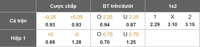 Nhận định, soi kèo Fortaleza vs RB Bragantino, 4h30 ngày 27/7: Chìm trong khủng hoảng - Ảnh 9